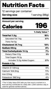 detailed nutrition facts for a serving of philadelphia style sweet cream ice cream.